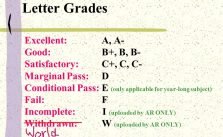 W ≠ Withdrawn