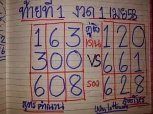 “ใต้ดิน”